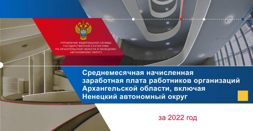 Среднемесячная начисленная заработная плата работников организаций за январь-декабрь 2022 года